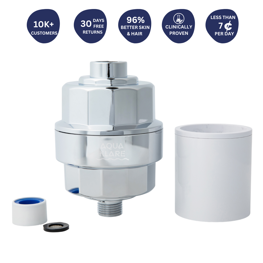 AquaKlare Ultimativer 20-Stufen-Duschfilter (inklusive 2 Ersatzkartuschen)
